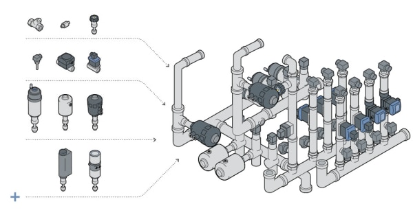 Grafische Darstellung von verschiedenen einzelnen Fluidik-Komponenten auf der linken Seite, Pfeile; rechts komplexer Block mit Ventilen und Sensoren, Verrohrung