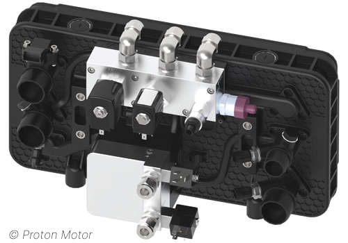 Kompakter Systemblock von Proton Motor